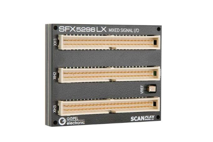 I/O Modules
SFX Expansion Modules
SFX modules